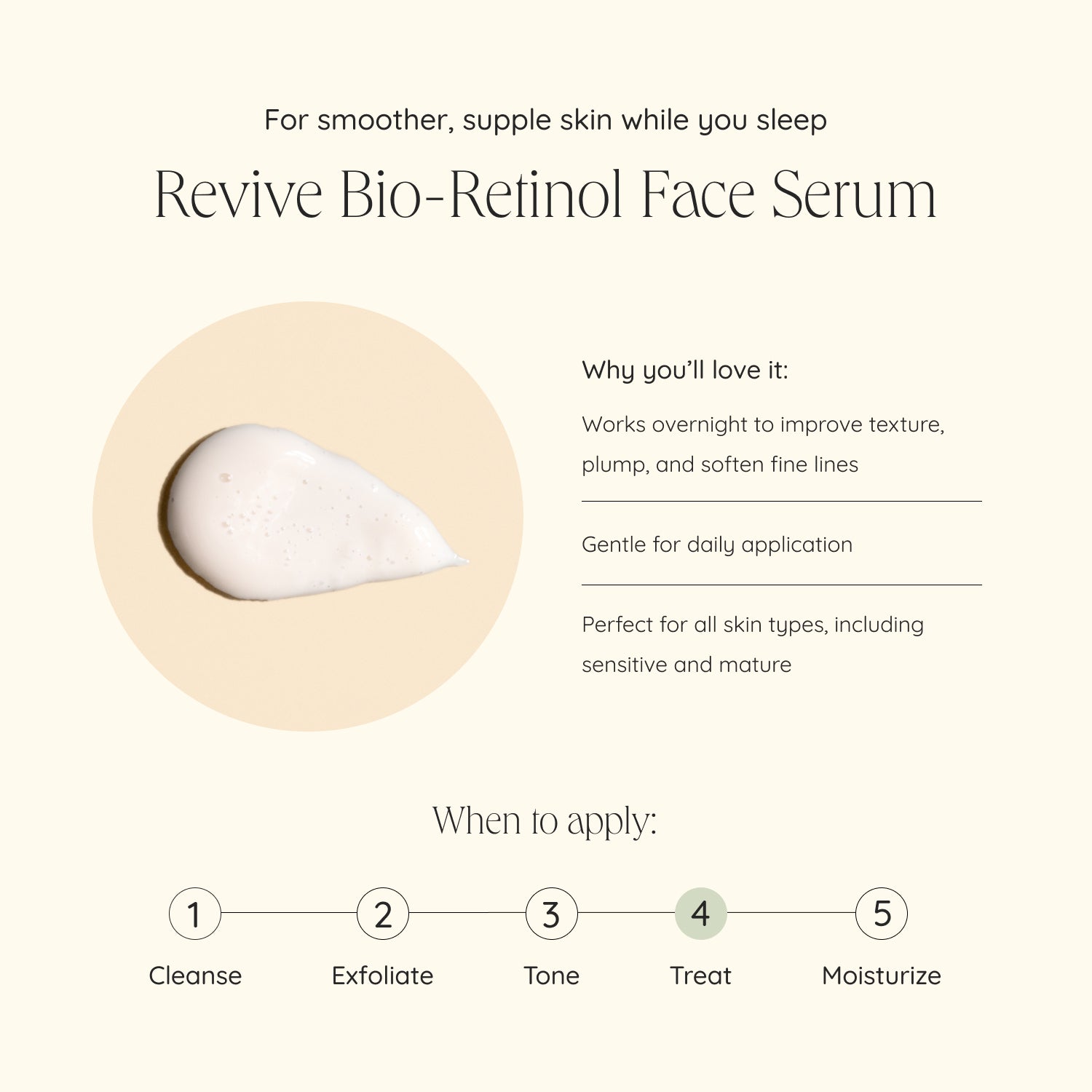 files/revive-product-infographic_ec7fc309-d0db-4808-acd9-8e1736b29b47.jpg