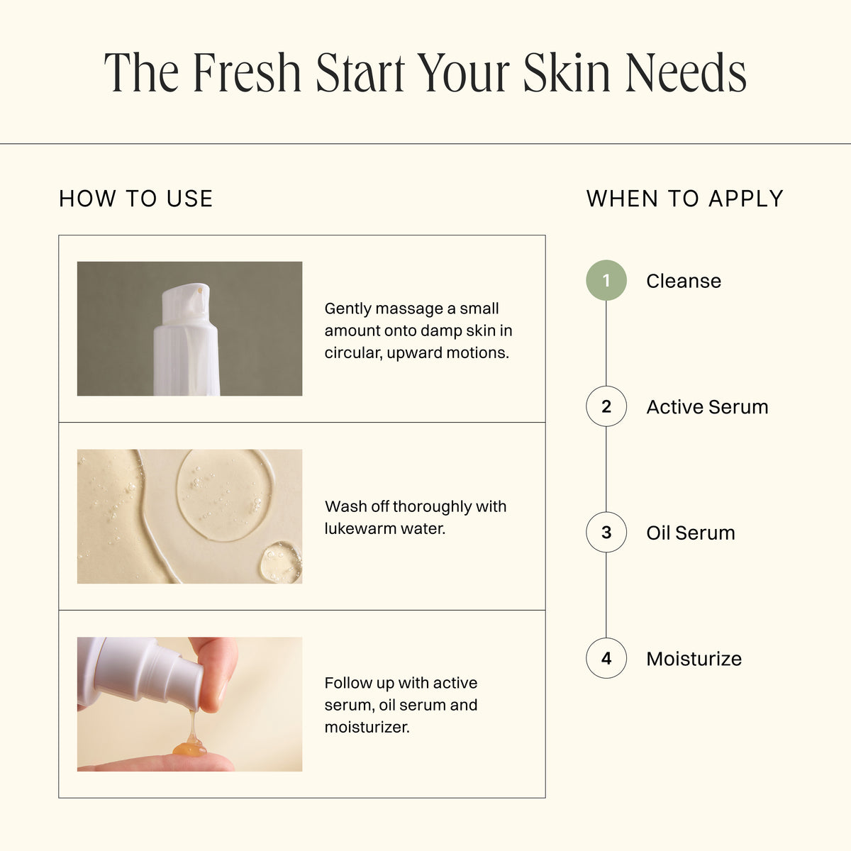 files/Cleanser-How-to-Use.jpg