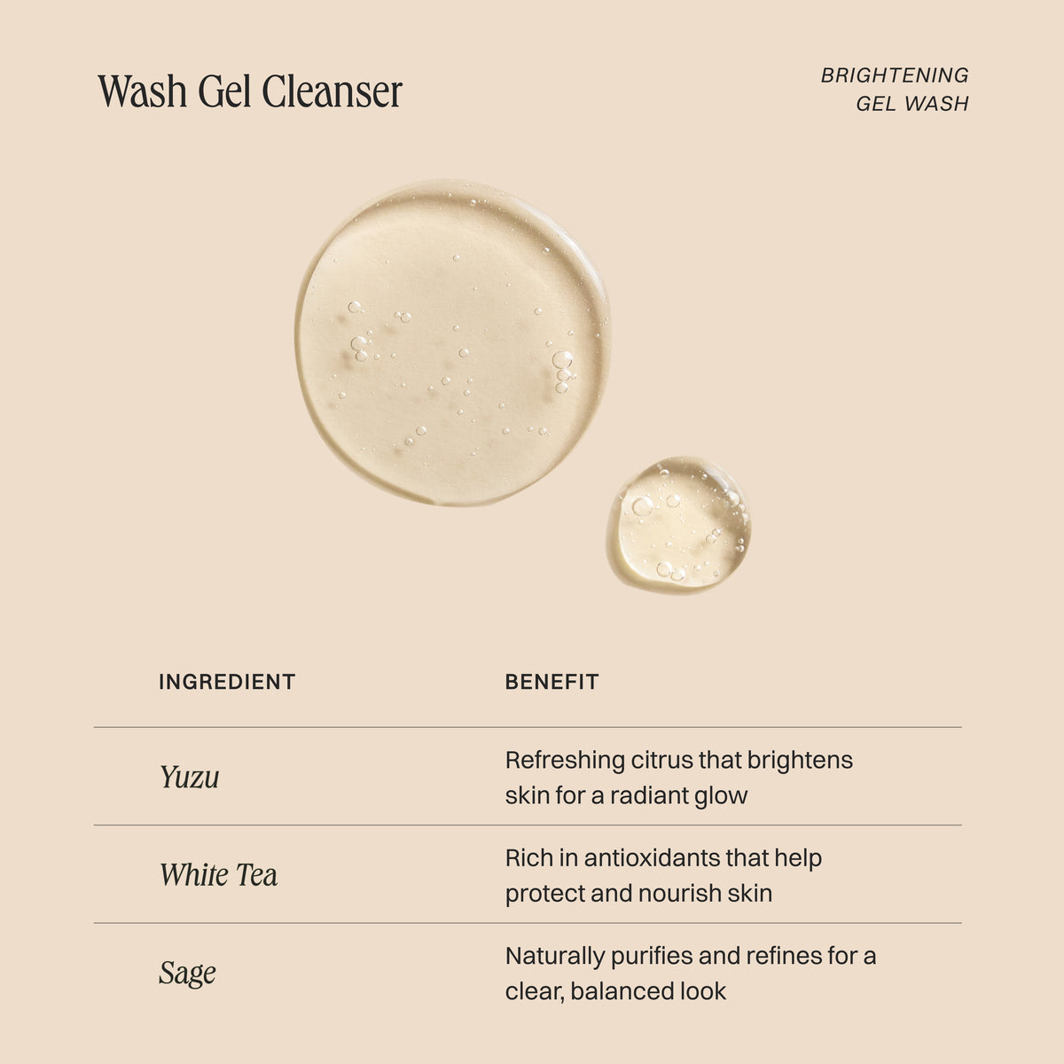 files/Cleanser-Ingredients.jpg