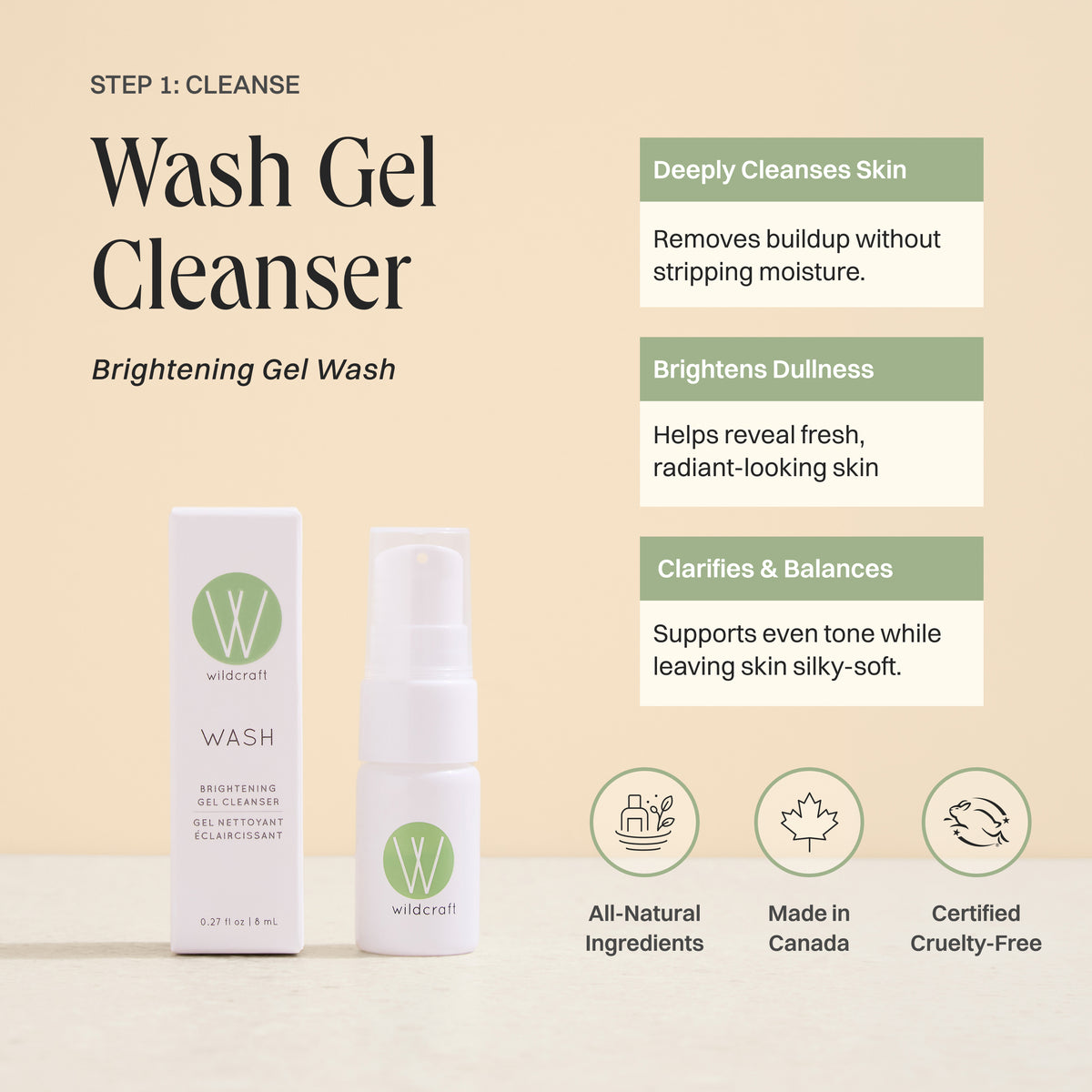 files/Wash-Gel-Cleanser-Benefits.jpg