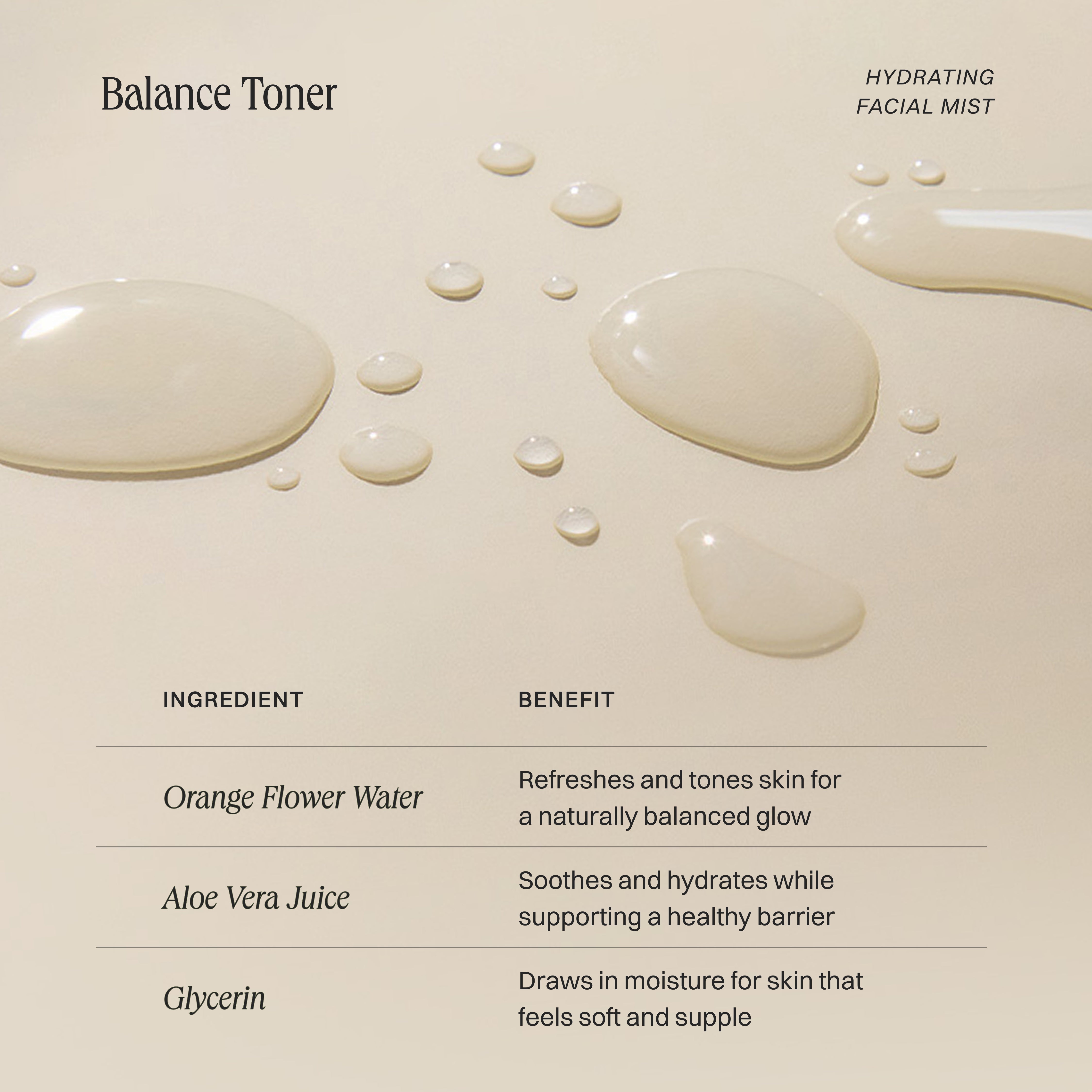 Balance Toner - Wildcraft