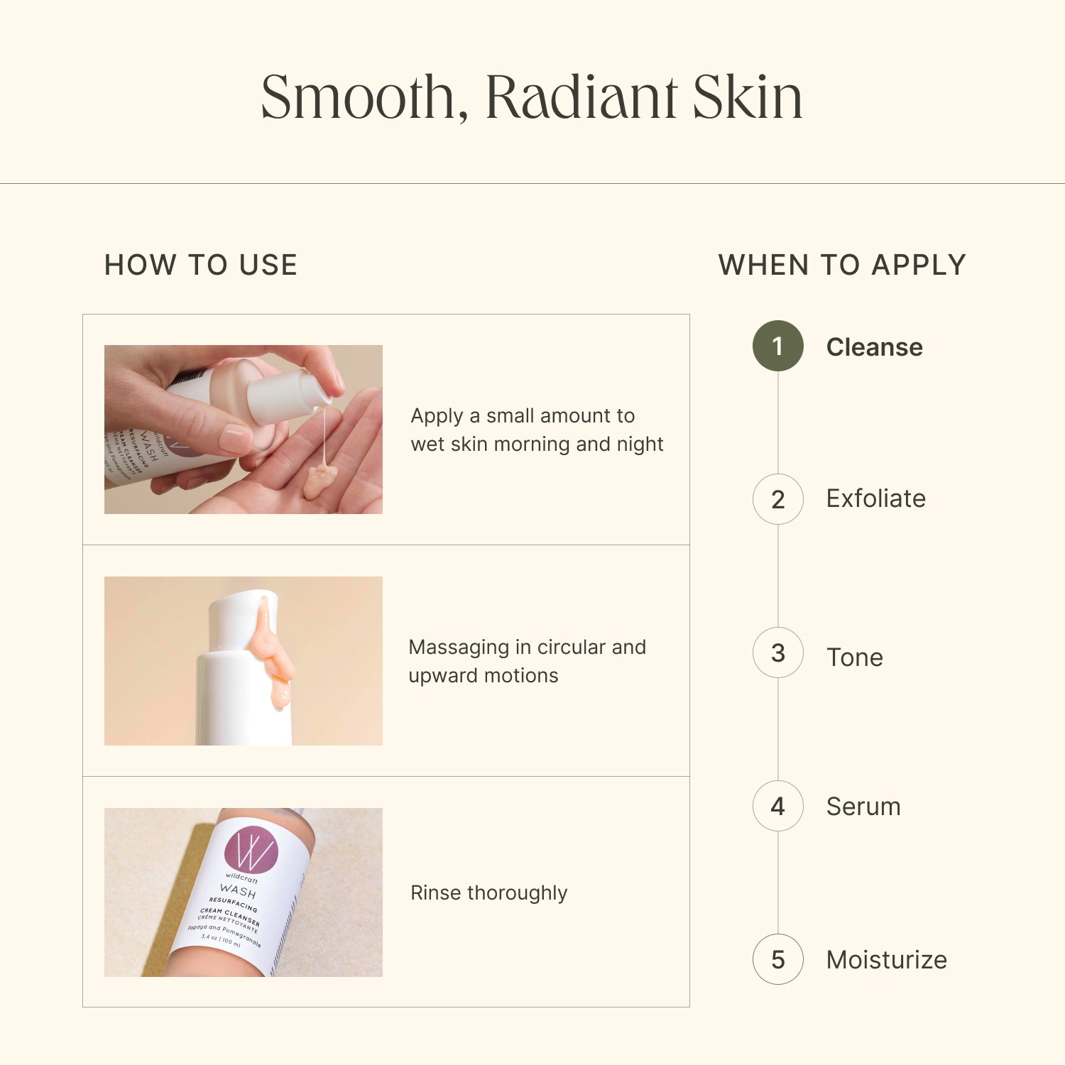files/cream_cleanser_howtouse_454fc98f-ad82-4398-8ea2-2b6b01dc6cc4.jpg