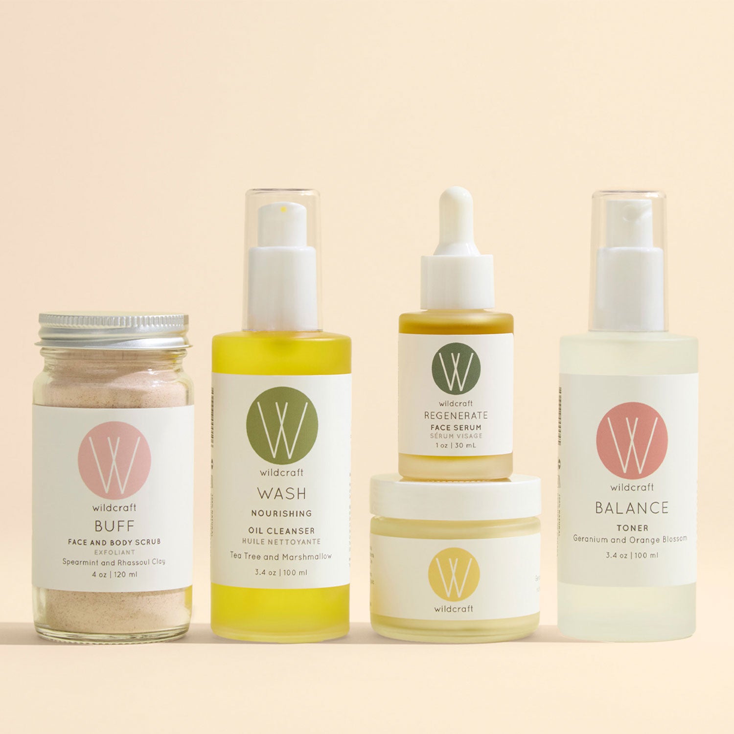 Dry & Mature Skin: The Everyday Routine