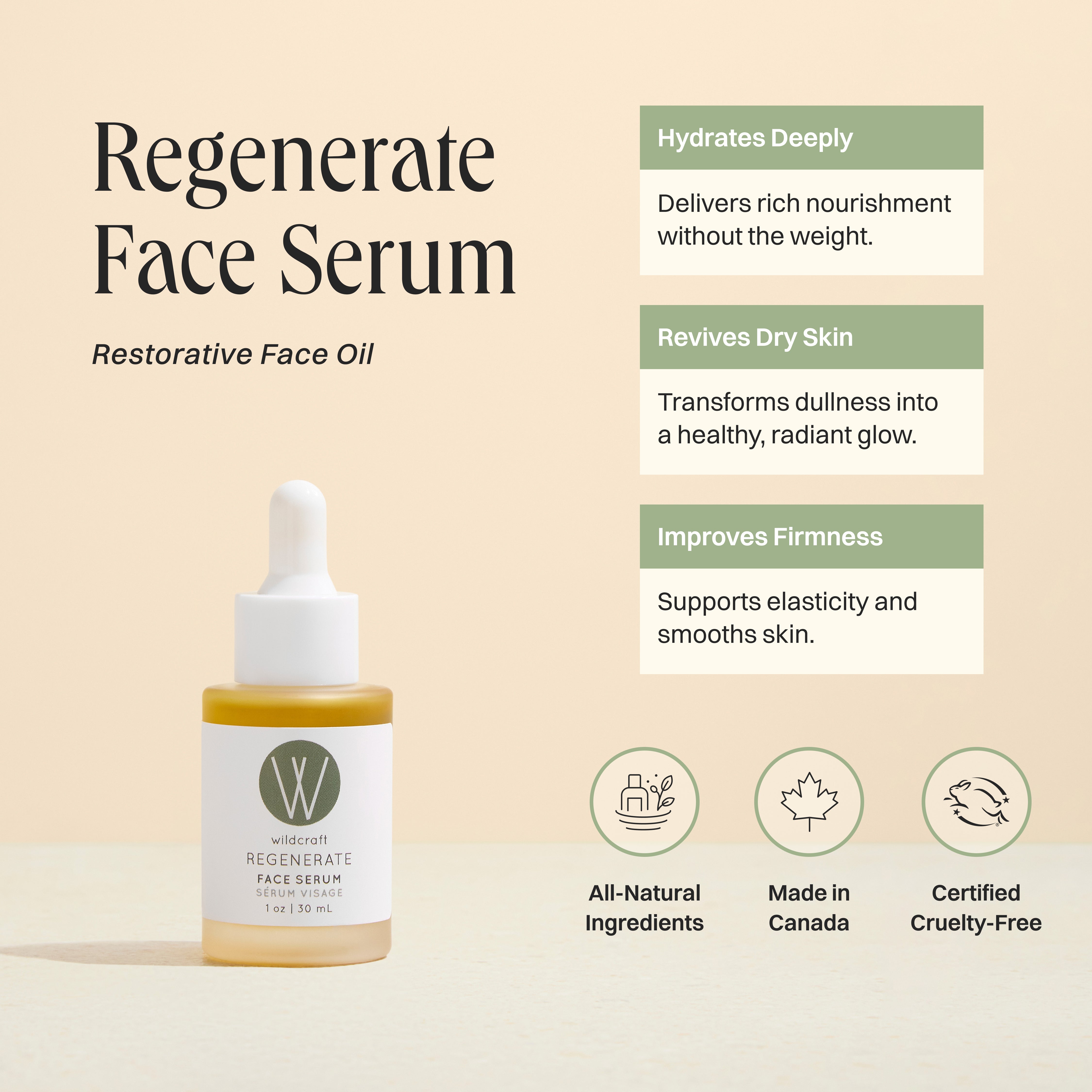 Dry & Mature Skin: Beauty Basics - Wildcraft