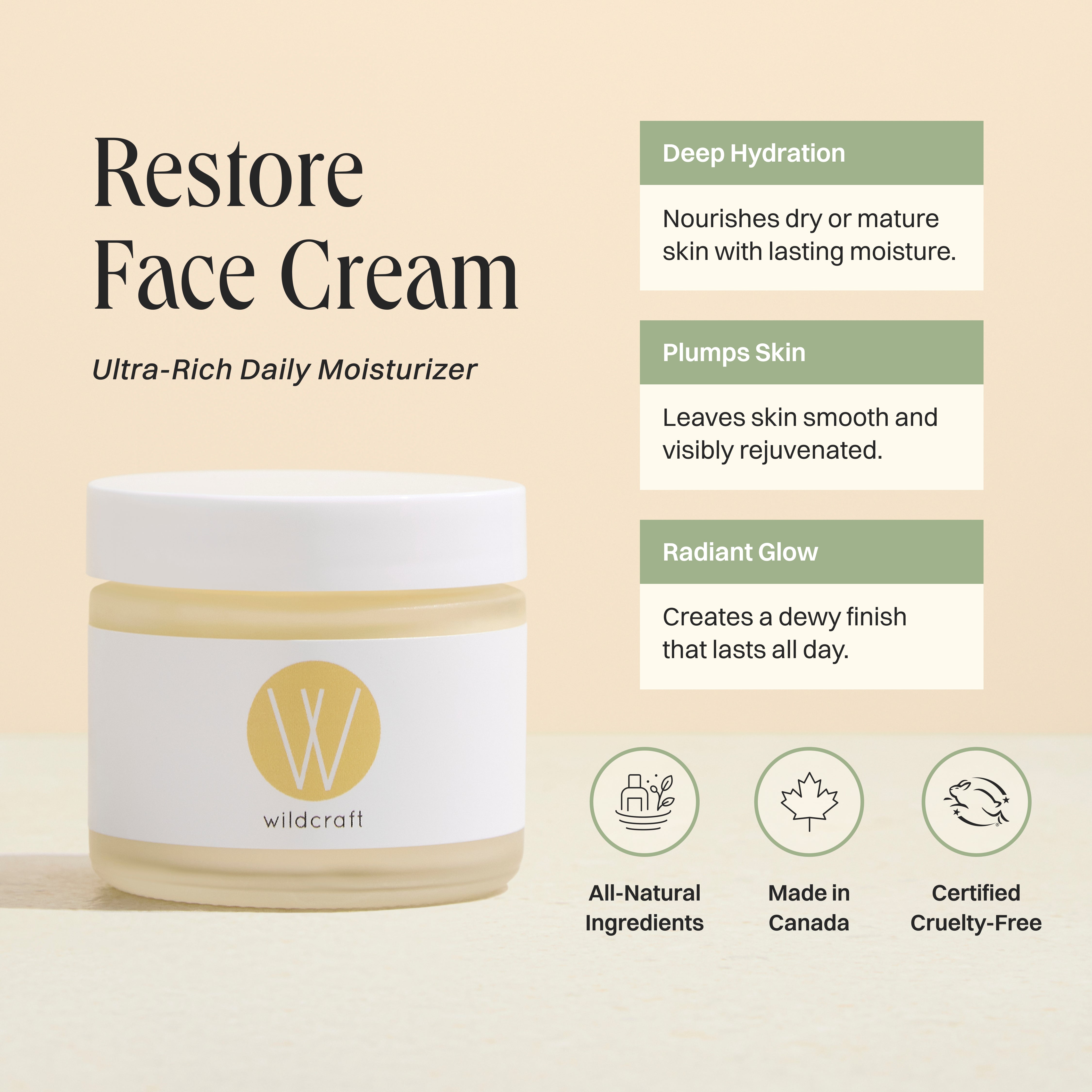 Dry & Mature Skin: Beauty Basics - Wildcraft