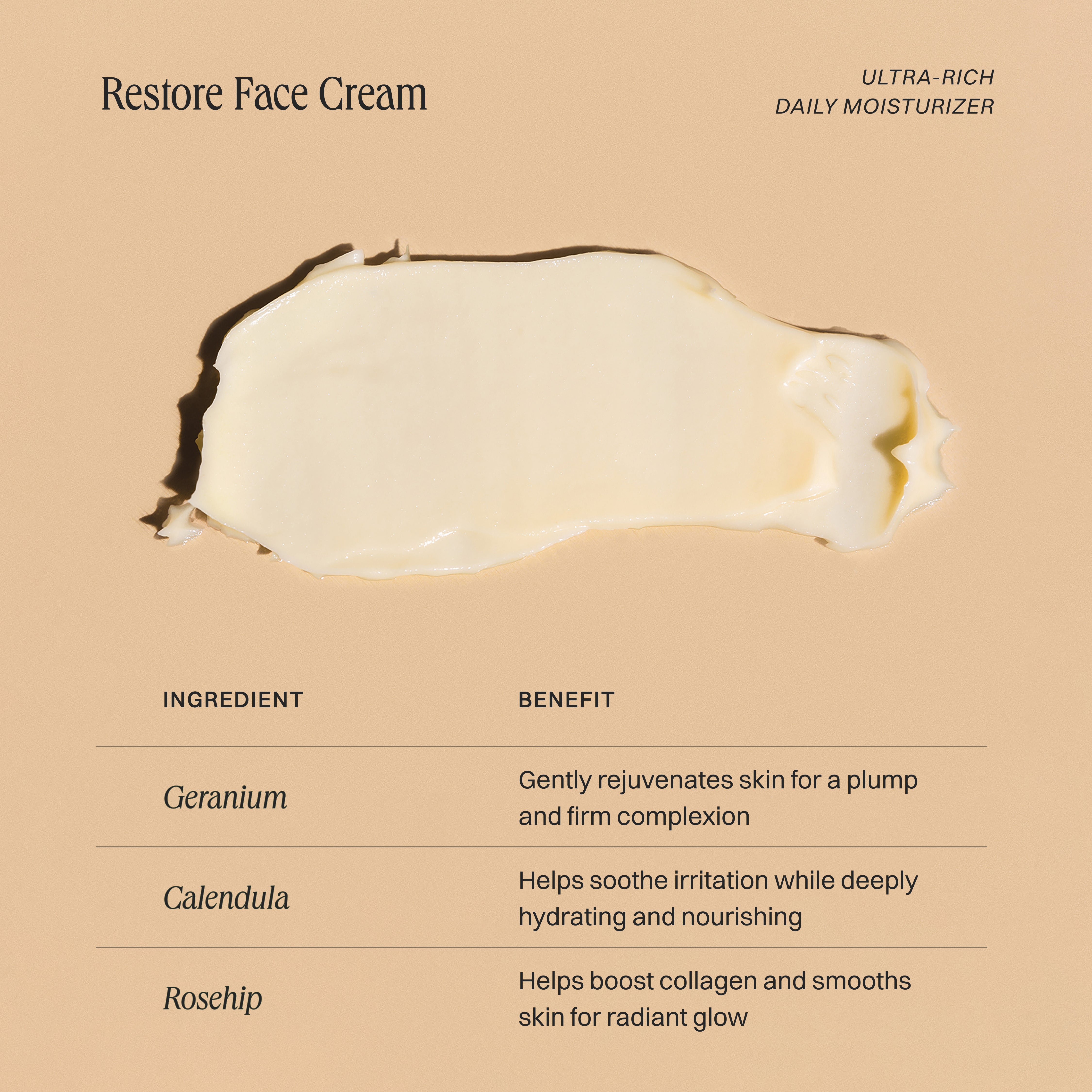 Restore Face Cream - Wildcraft
