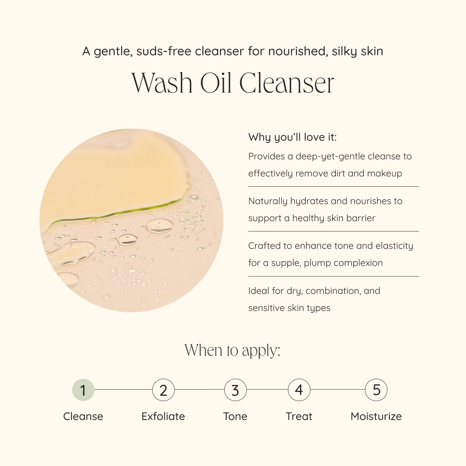 Wash Oil Cleanser Sample - Wildcraft